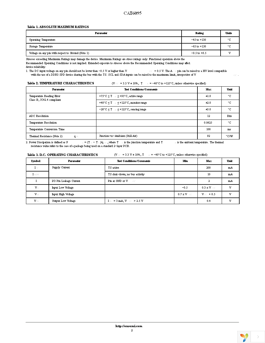 CAT6095VP2-GT4 Page 2