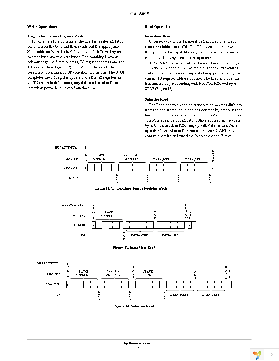 CAT6095VP2-GT4 Page 7