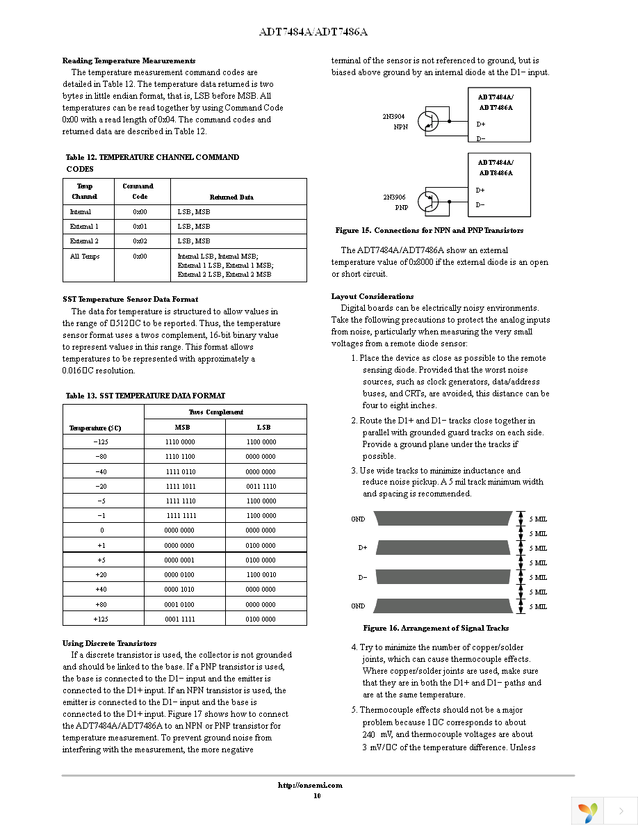 ADT7484AARMZ-RL Page 10