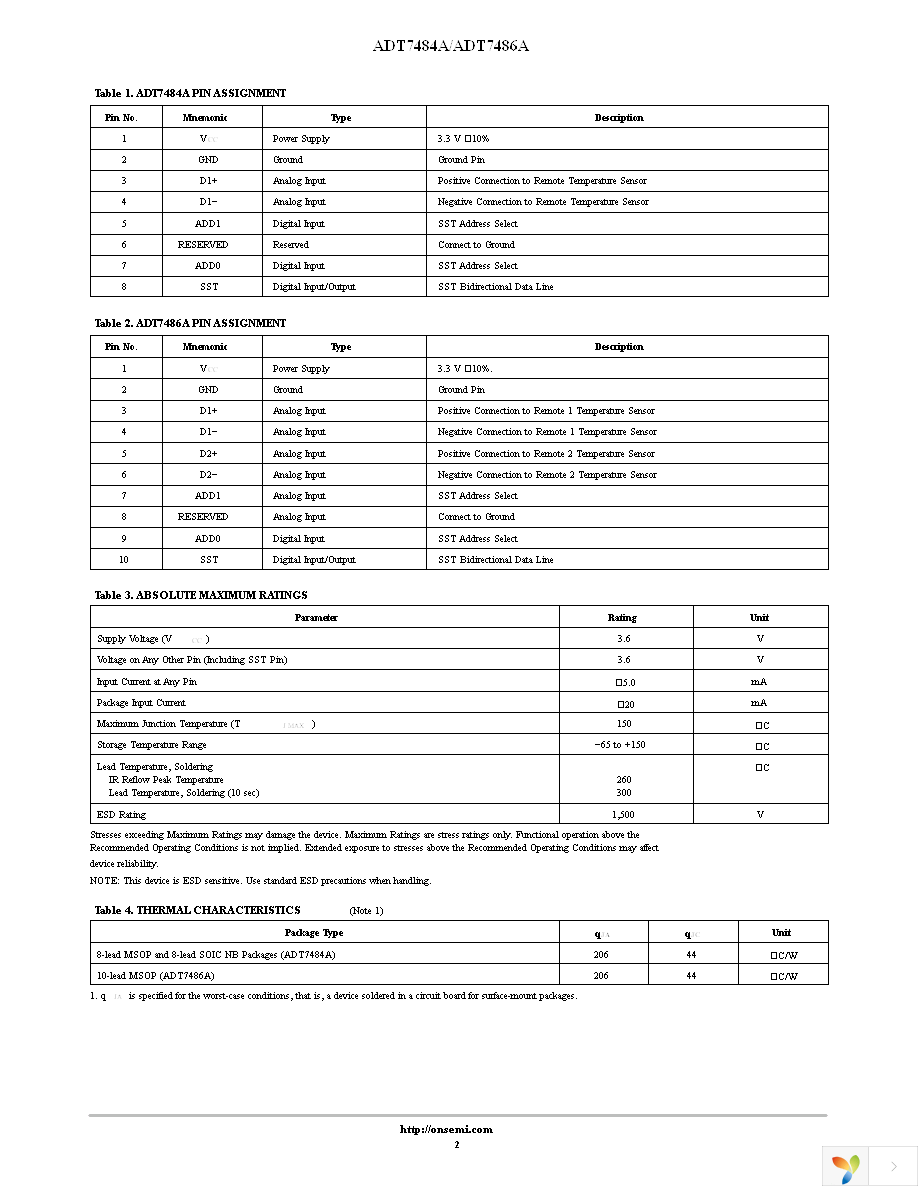 ADT7484AARMZ-RL Page 2