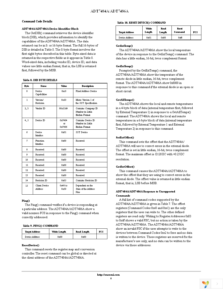 ADT7484AARMZ-RL Page 8