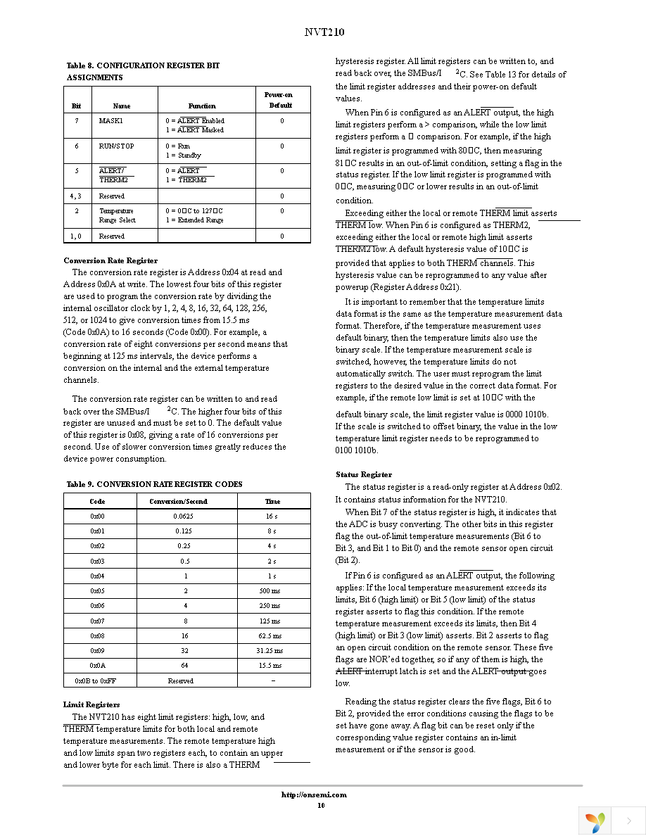 NVT210CDM3R2G Page 10