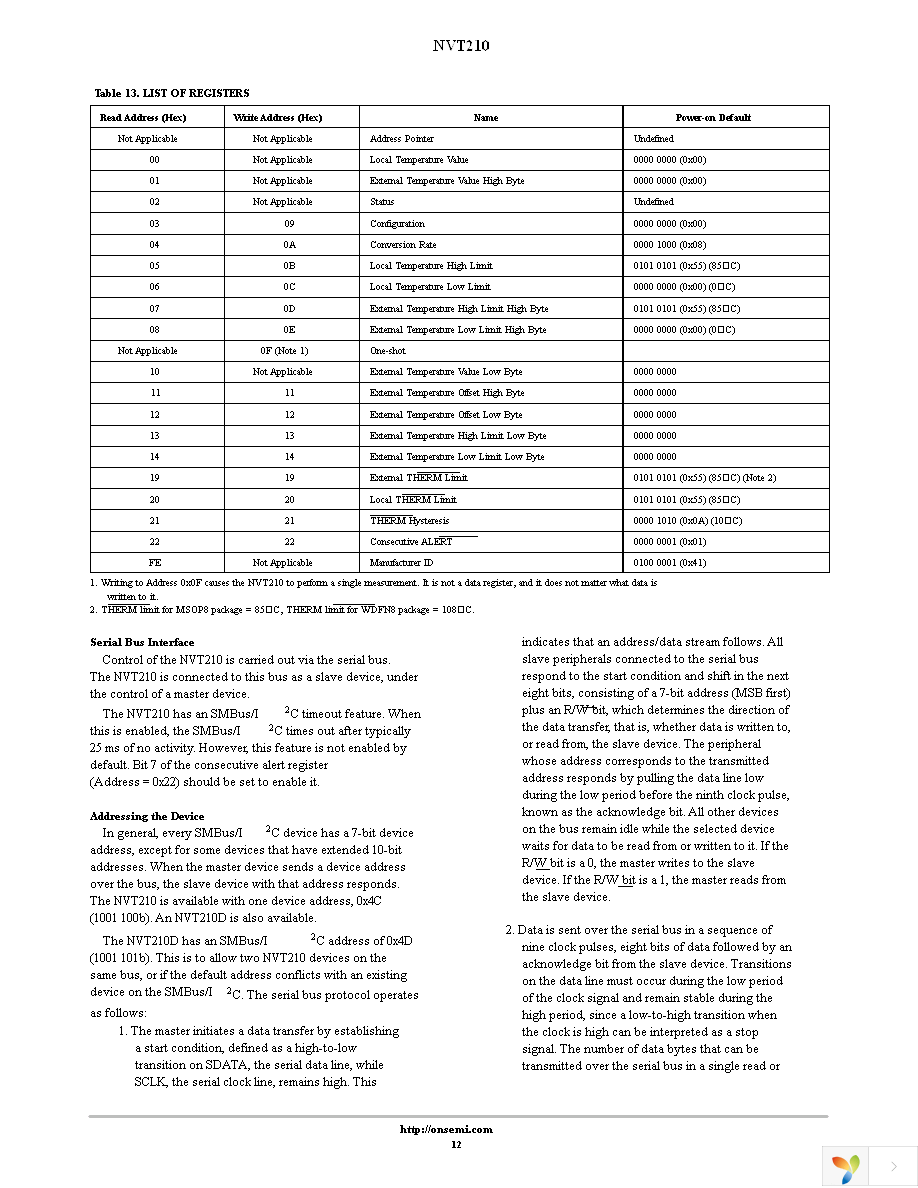 NVT210CDM3R2G Page 12