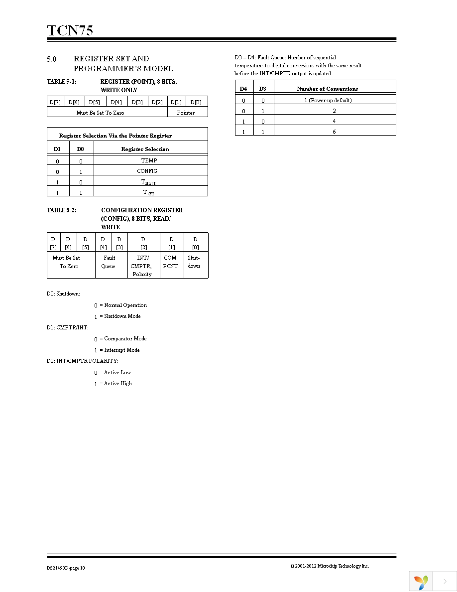 TCN75-3.3MOAG Page 10