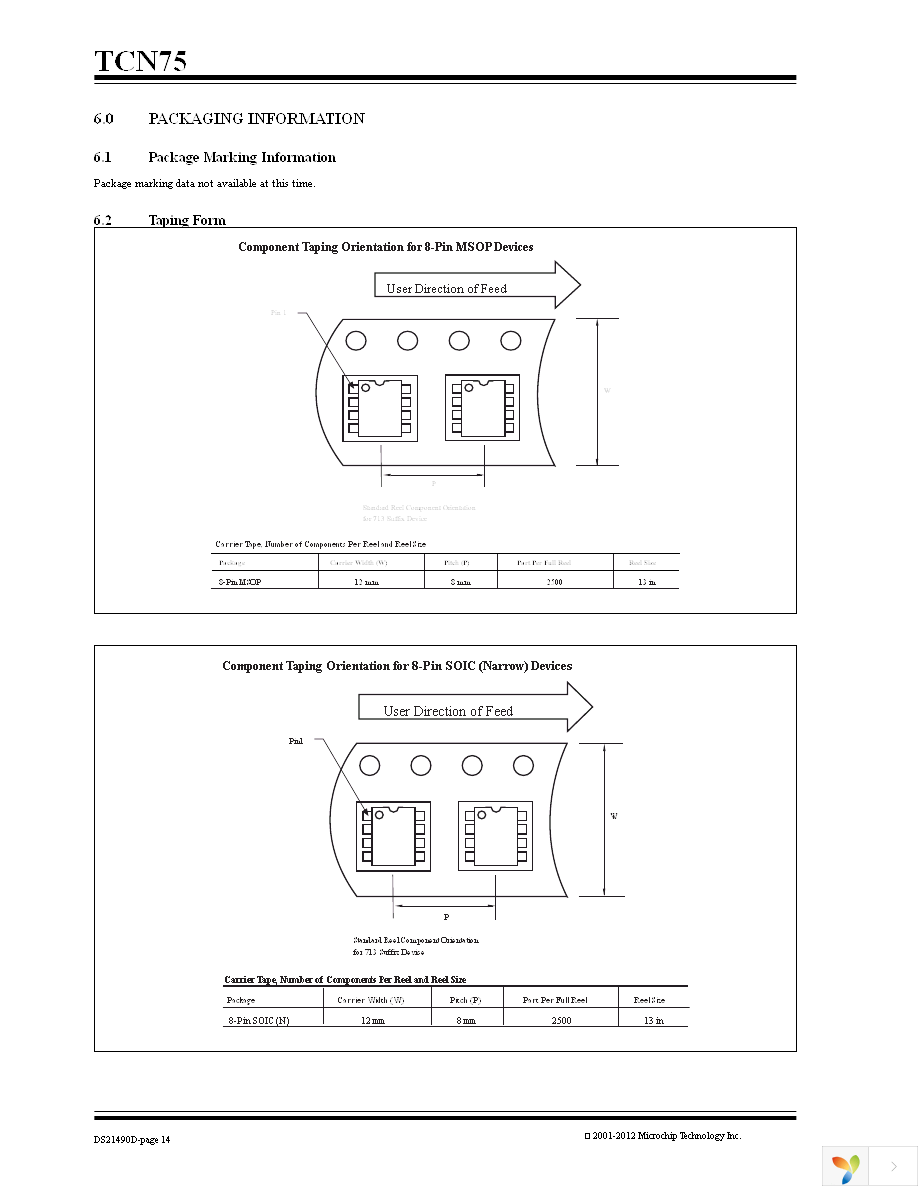 TCN75-3.3MOAG Page 14