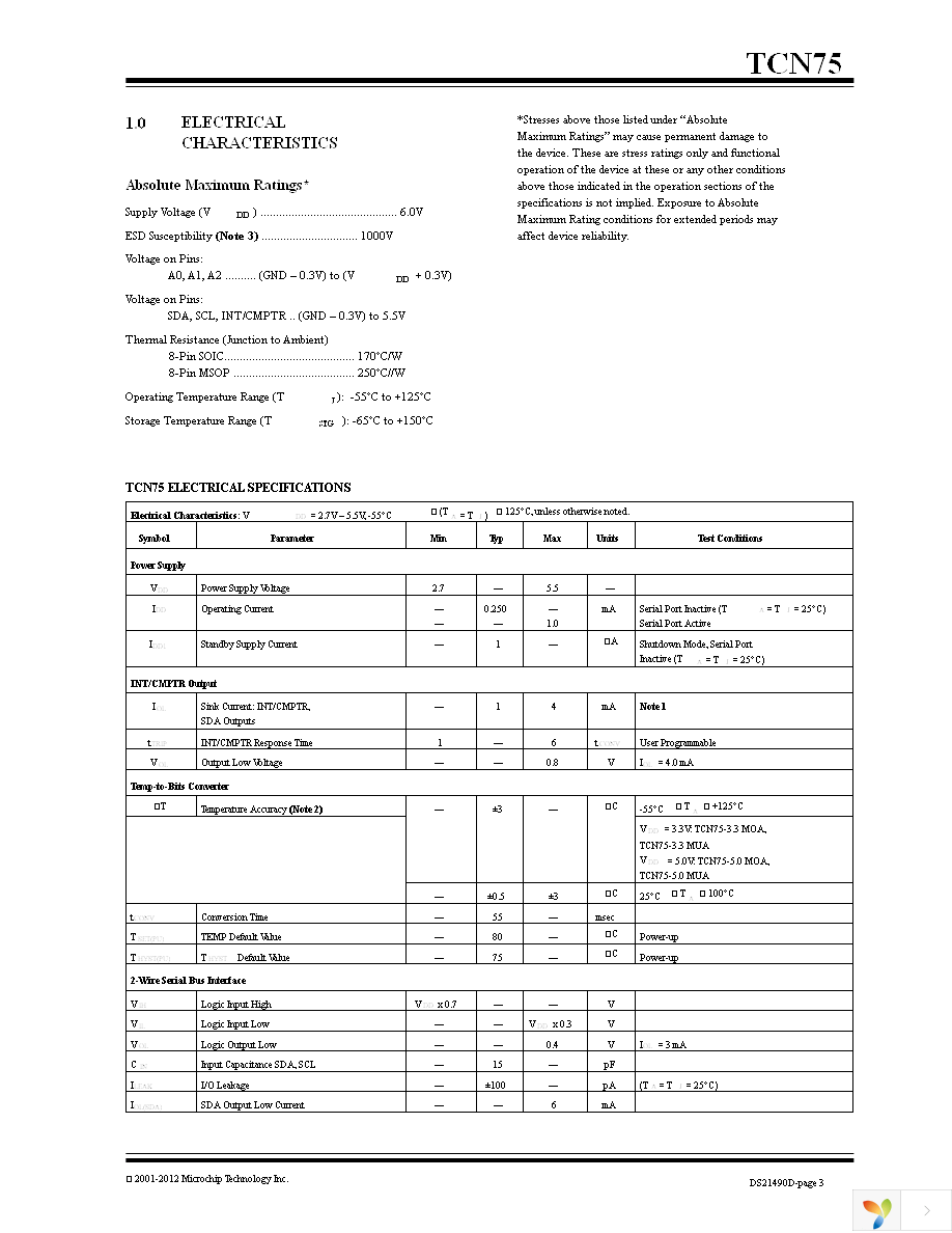 TCN75-3.3MOAG Page 3