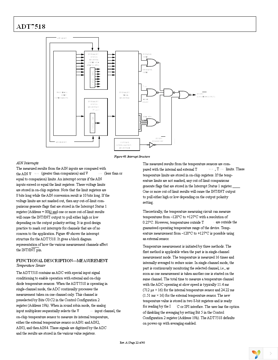 ADT7518ARQZ Page 22