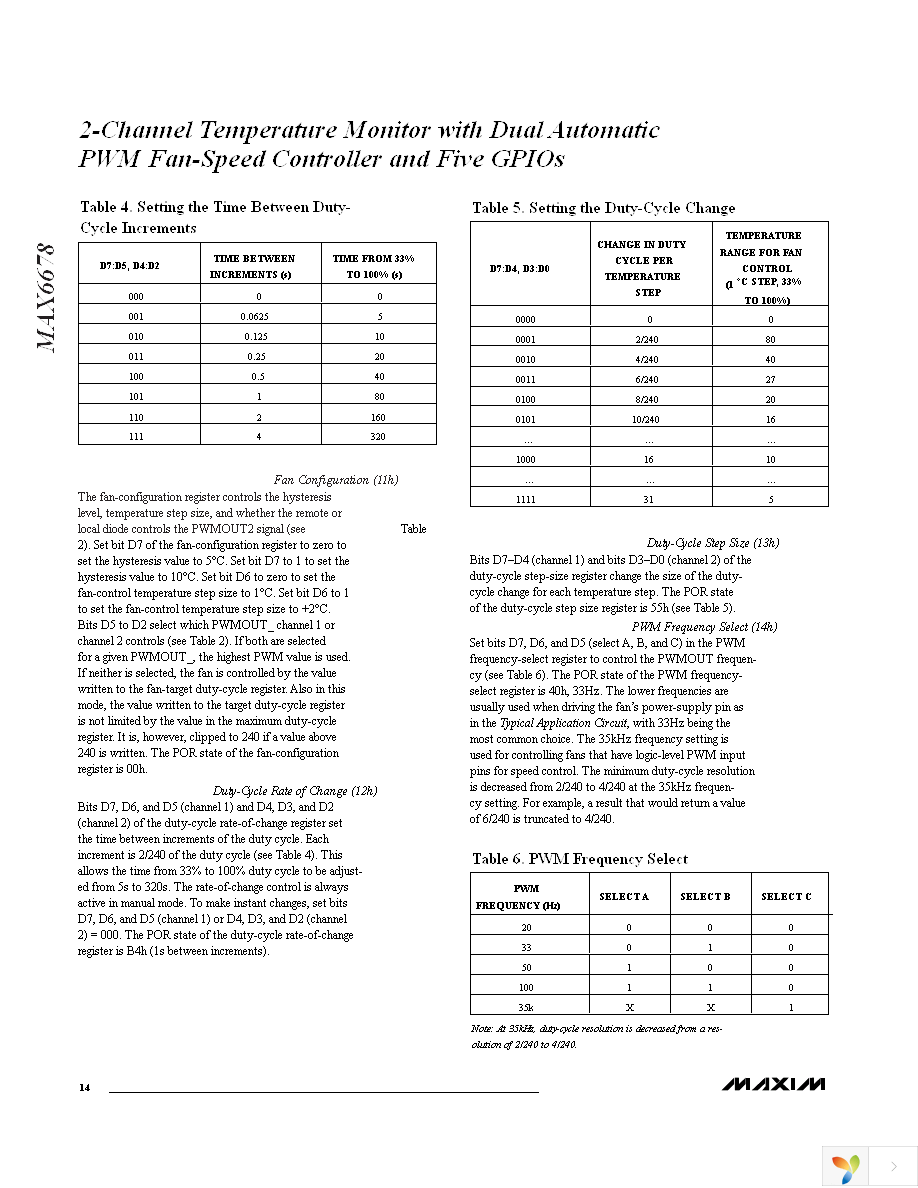 MAX6678AEP92+T Page 14