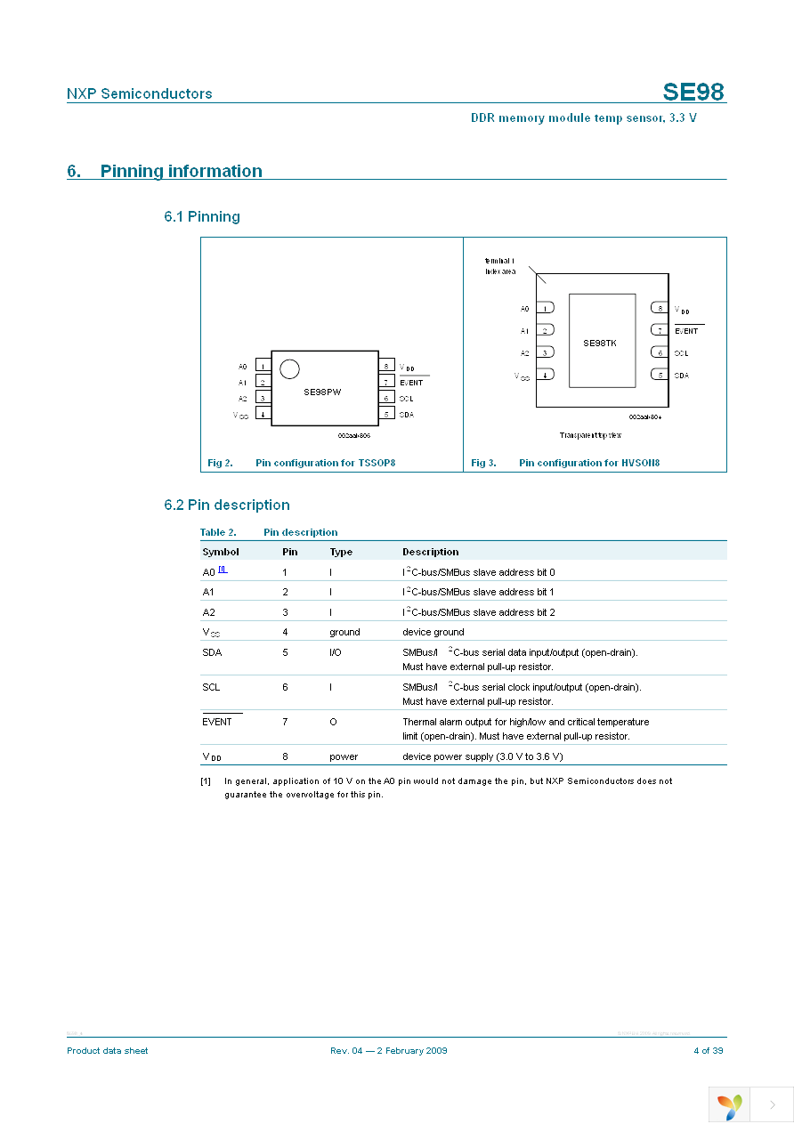 SE98TK,118 Page 4