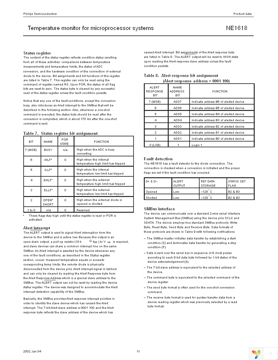 NE1618DS,112 Page 11