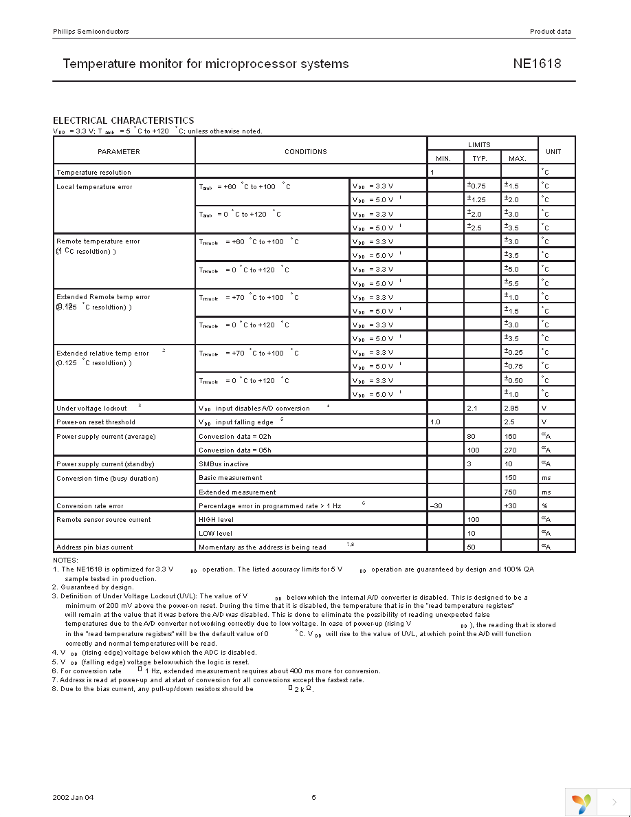 NE1618DS,112 Page 5