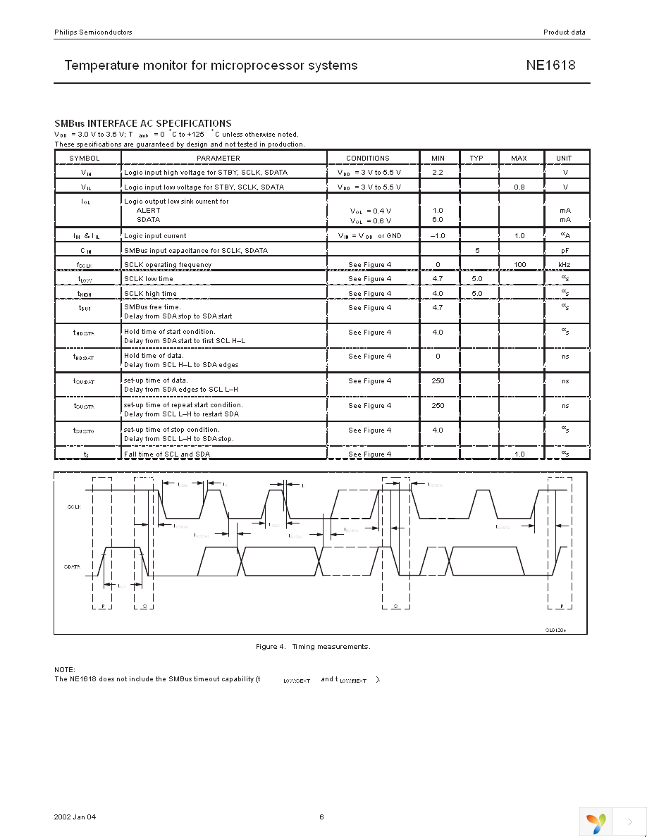 NE1618DS,112 Page 6