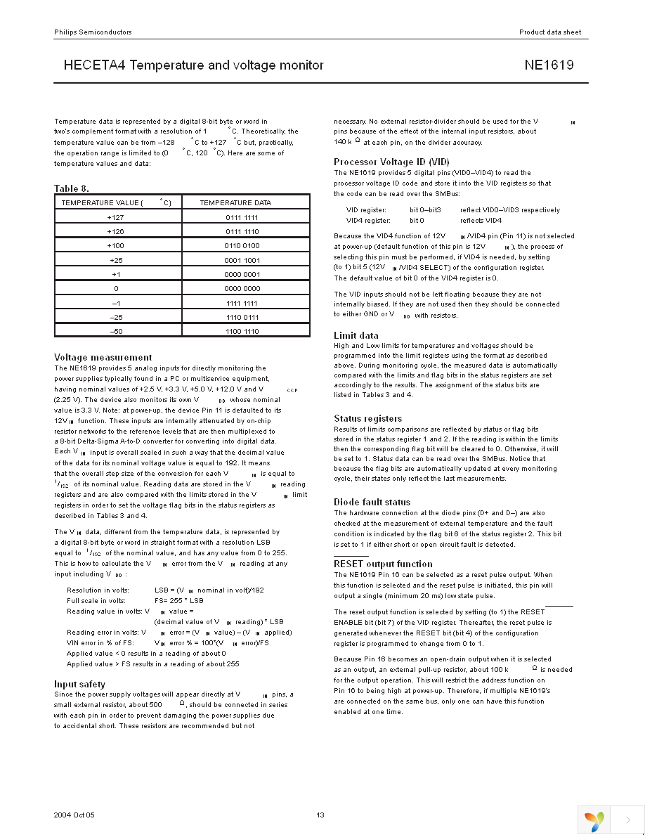 NE1619DS,112 Page 13