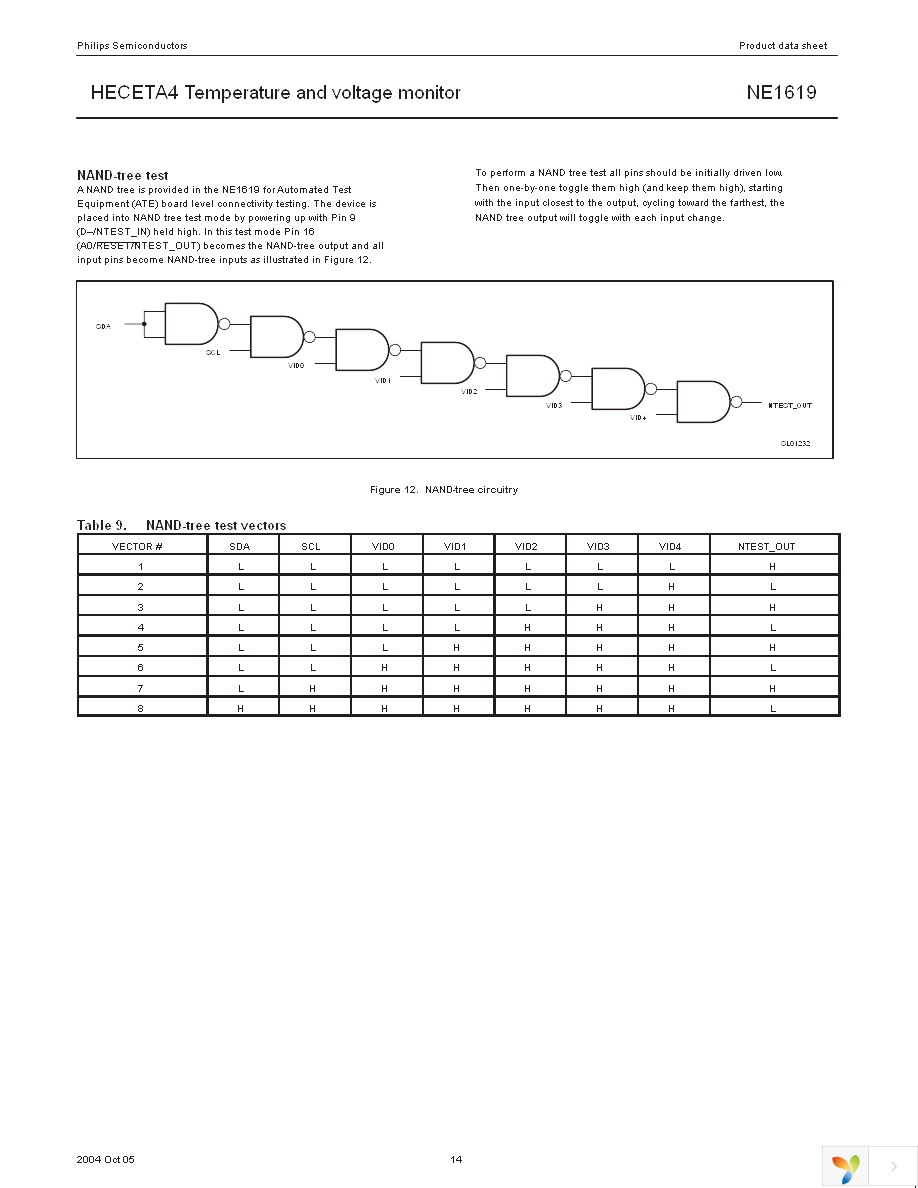 NE1619DS,112 Page 14