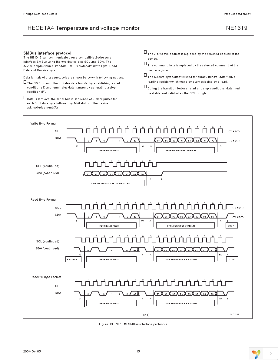 NE1619DS,112 Page 15