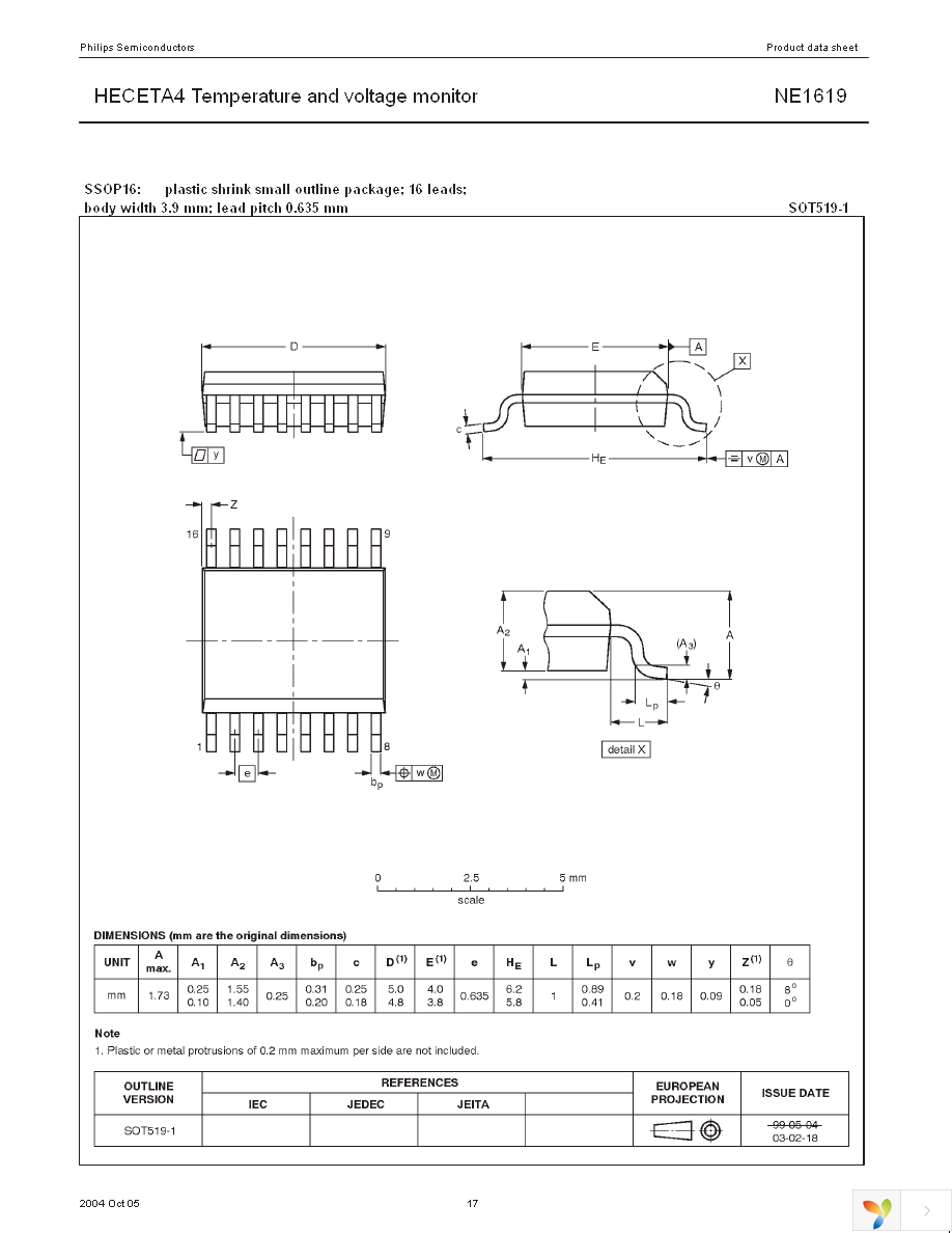 NE1619DS,112 Page 17