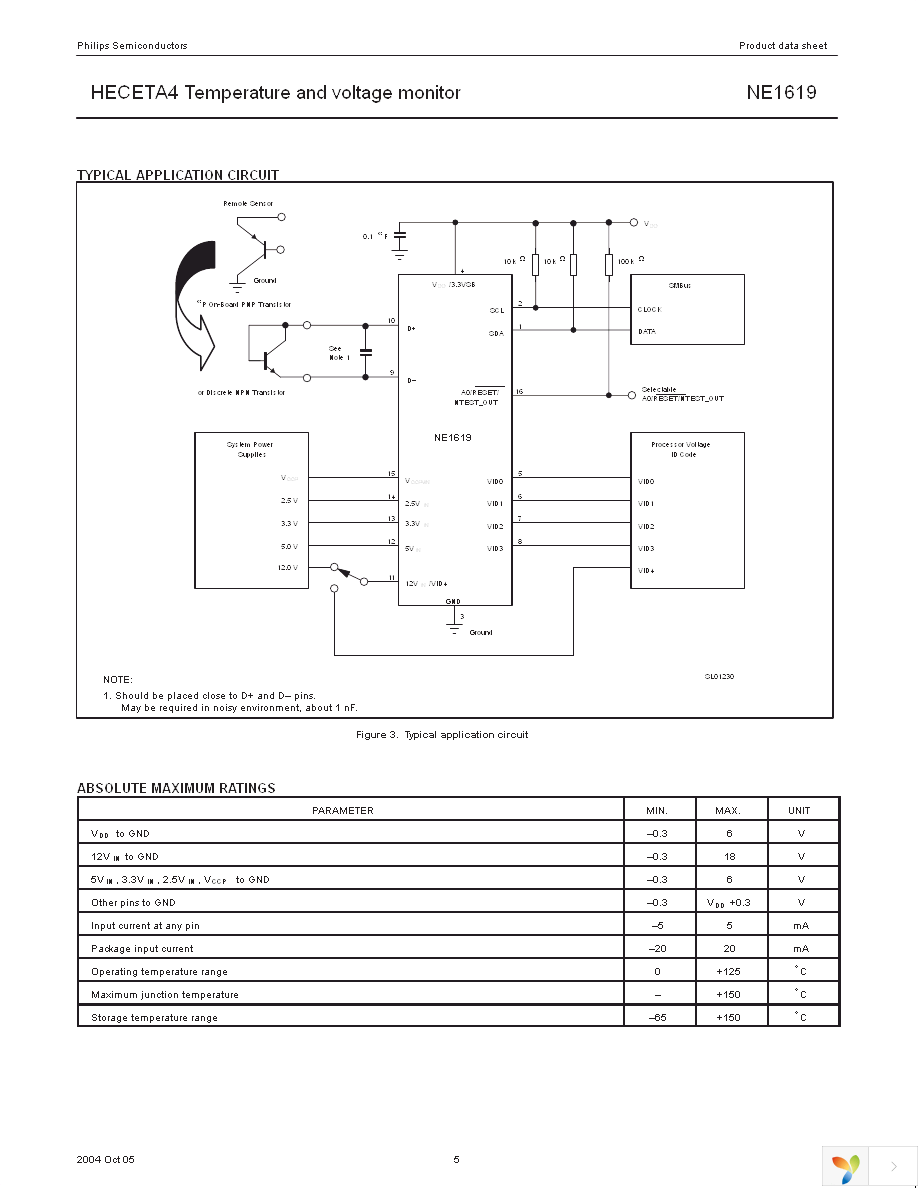 NE1619DS,112 Page 5