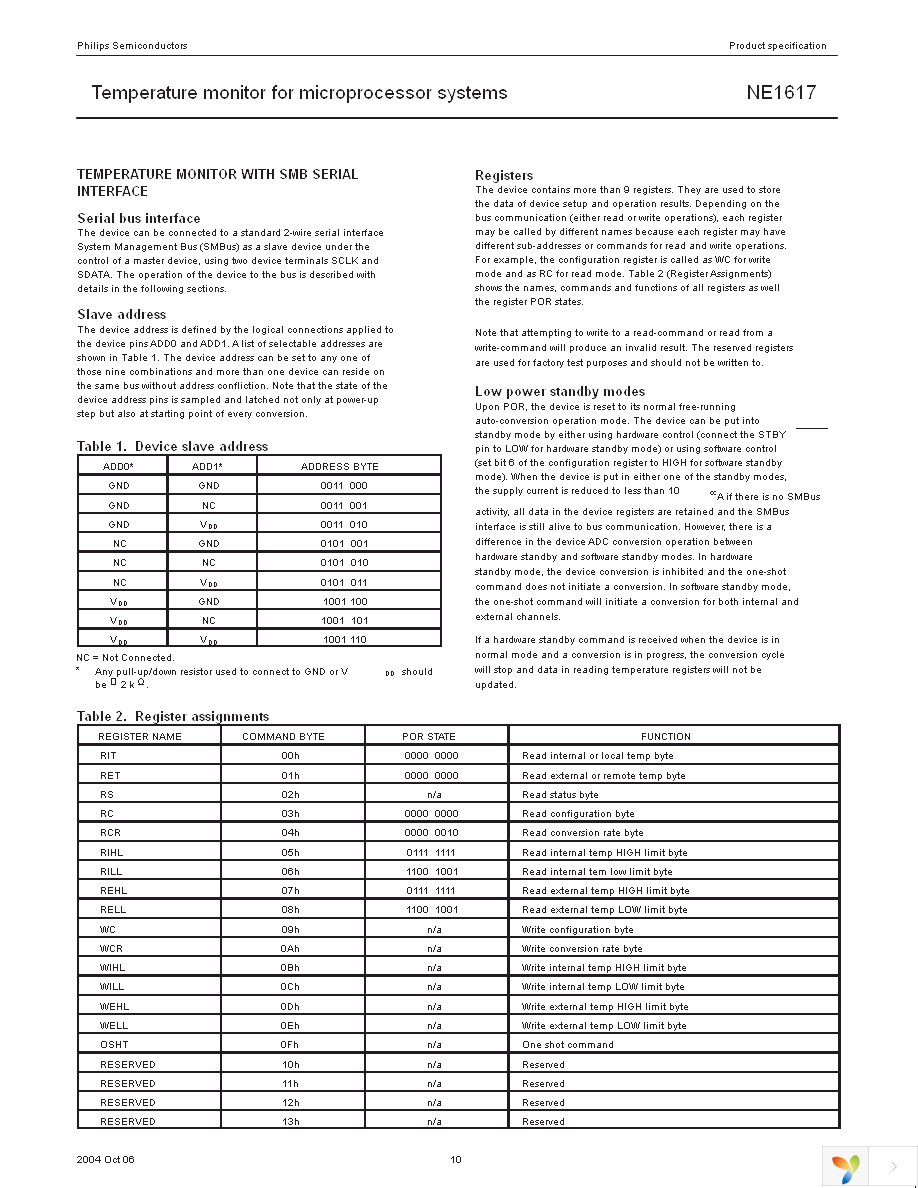 NE1617DS,112 Page 10