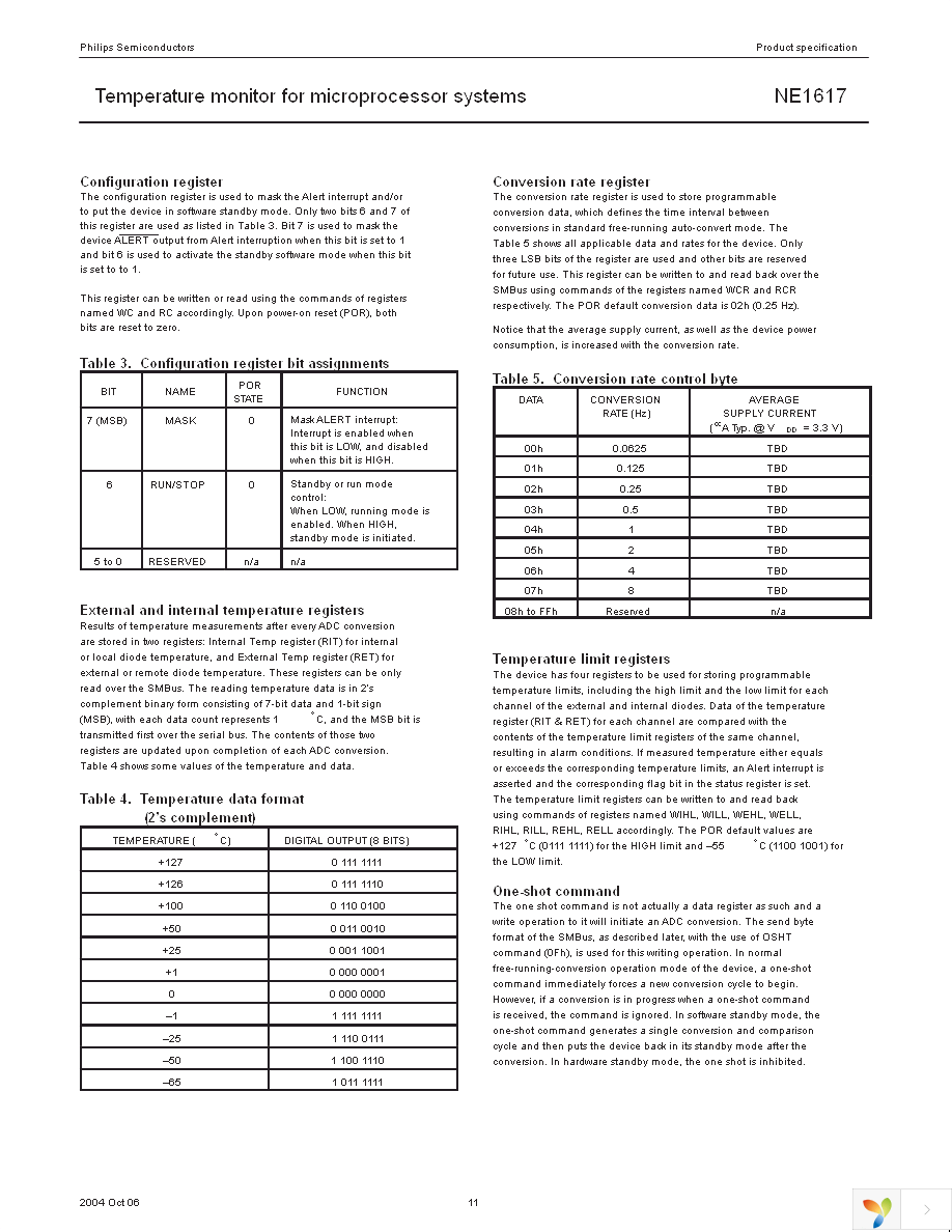 NE1617DS,112 Page 11