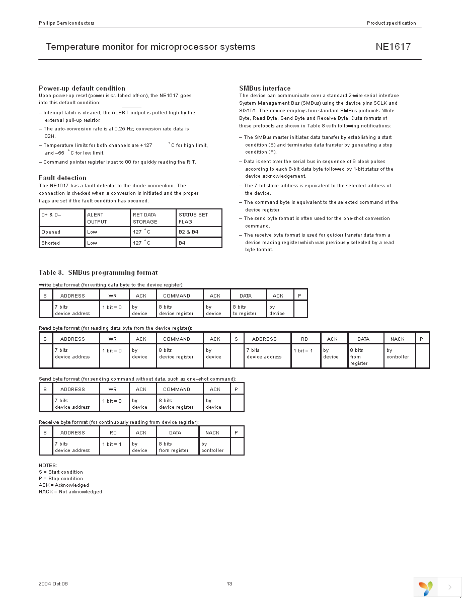 NE1617DS,112 Page 13