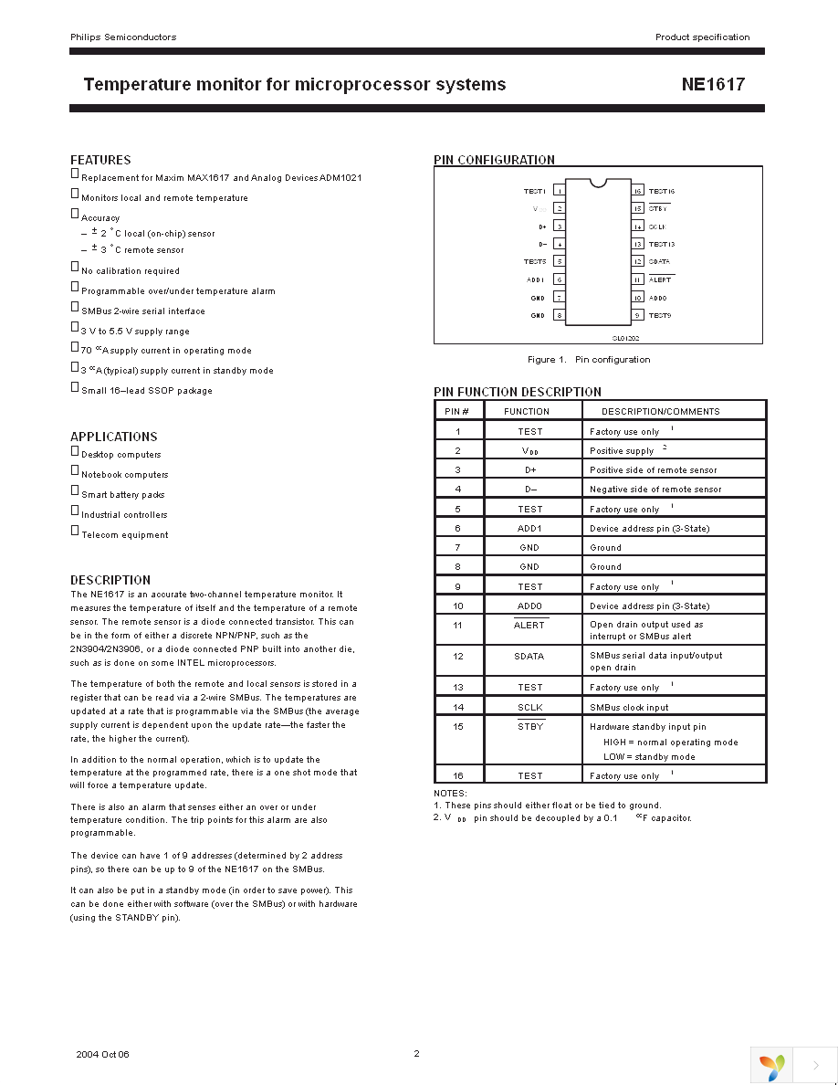 NE1617DS,112 Page 2