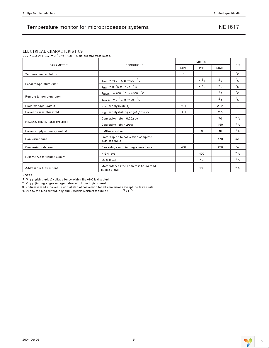 NE1617DS,112 Page 5