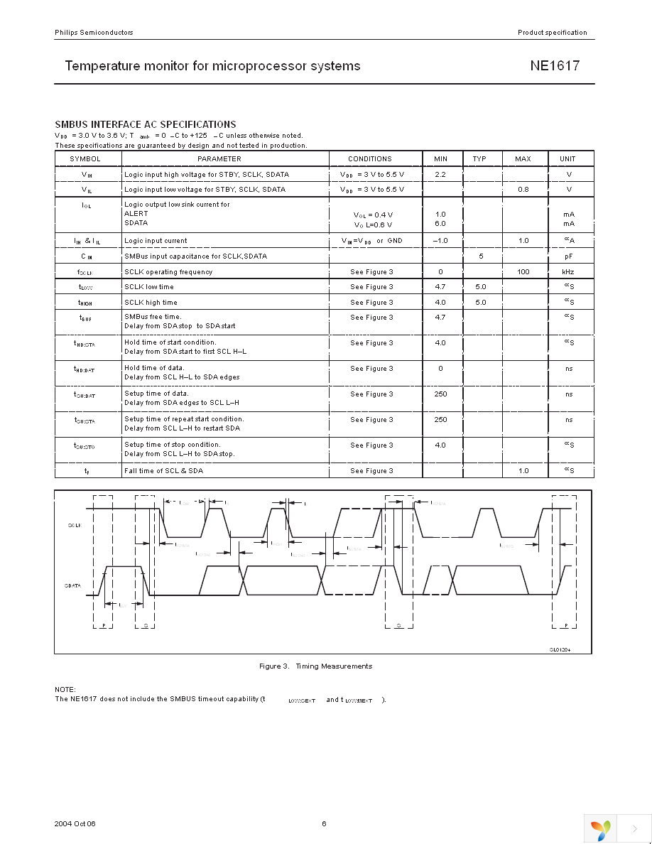 NE1617DS,112 Page 6