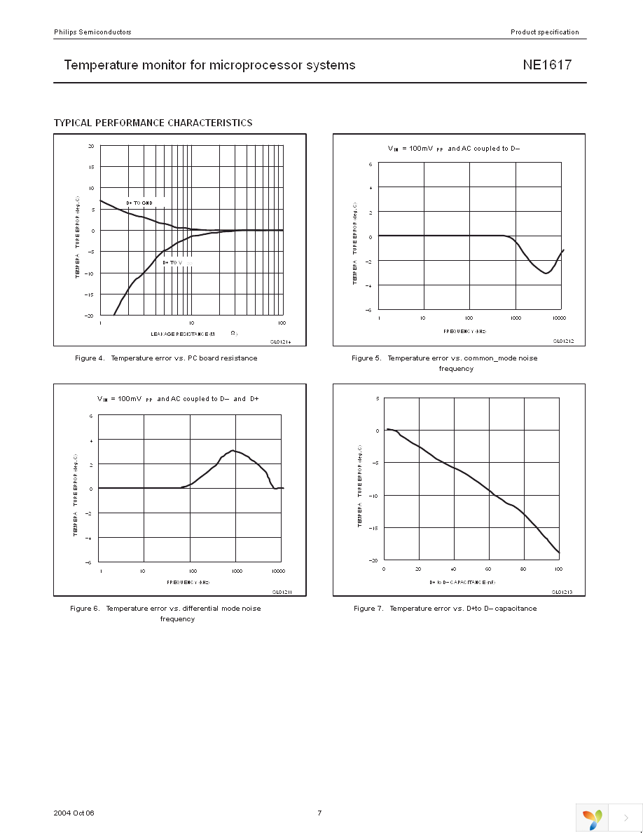 NE1617DS,112 Page 7