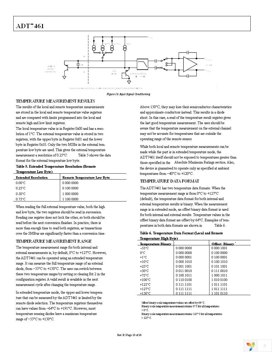 ADT7461AR Page 10