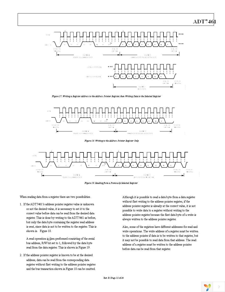 ADT7461AR Page 15