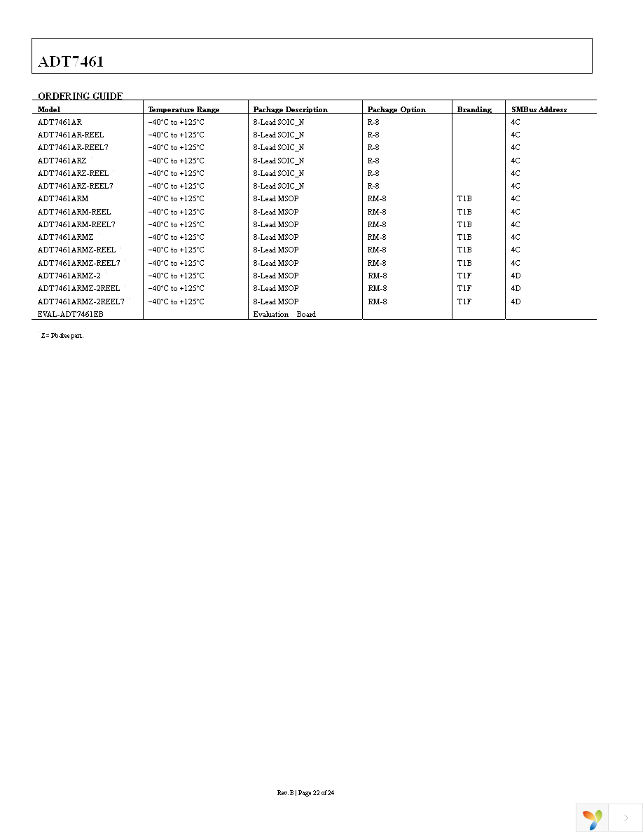 ADT7461AR Page 22