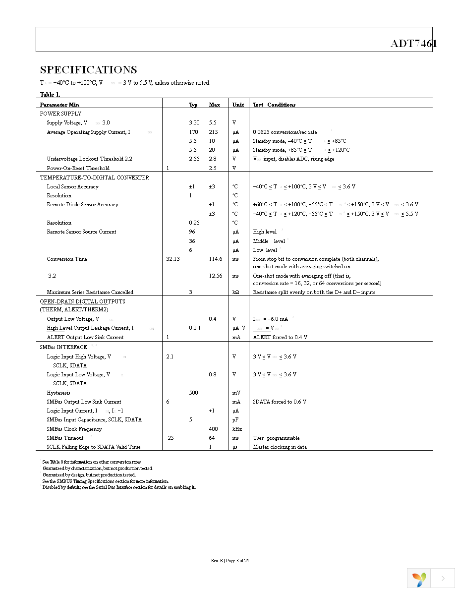 ADT7461AR Page 3