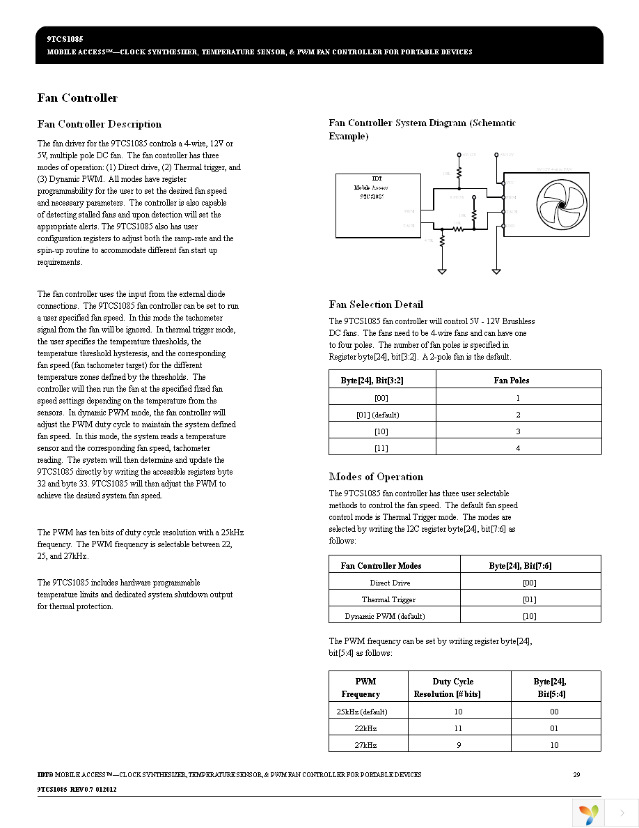 9TCS1085BNLG Page 29