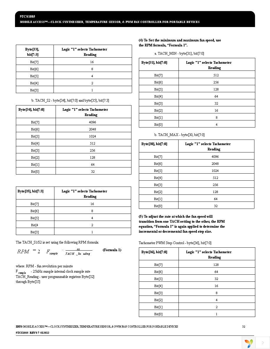 9TCS1085BNLG Page 32