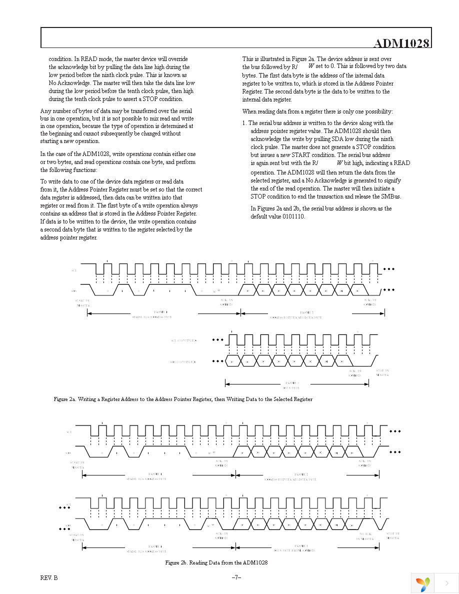 ADM1028ARQ Page 7