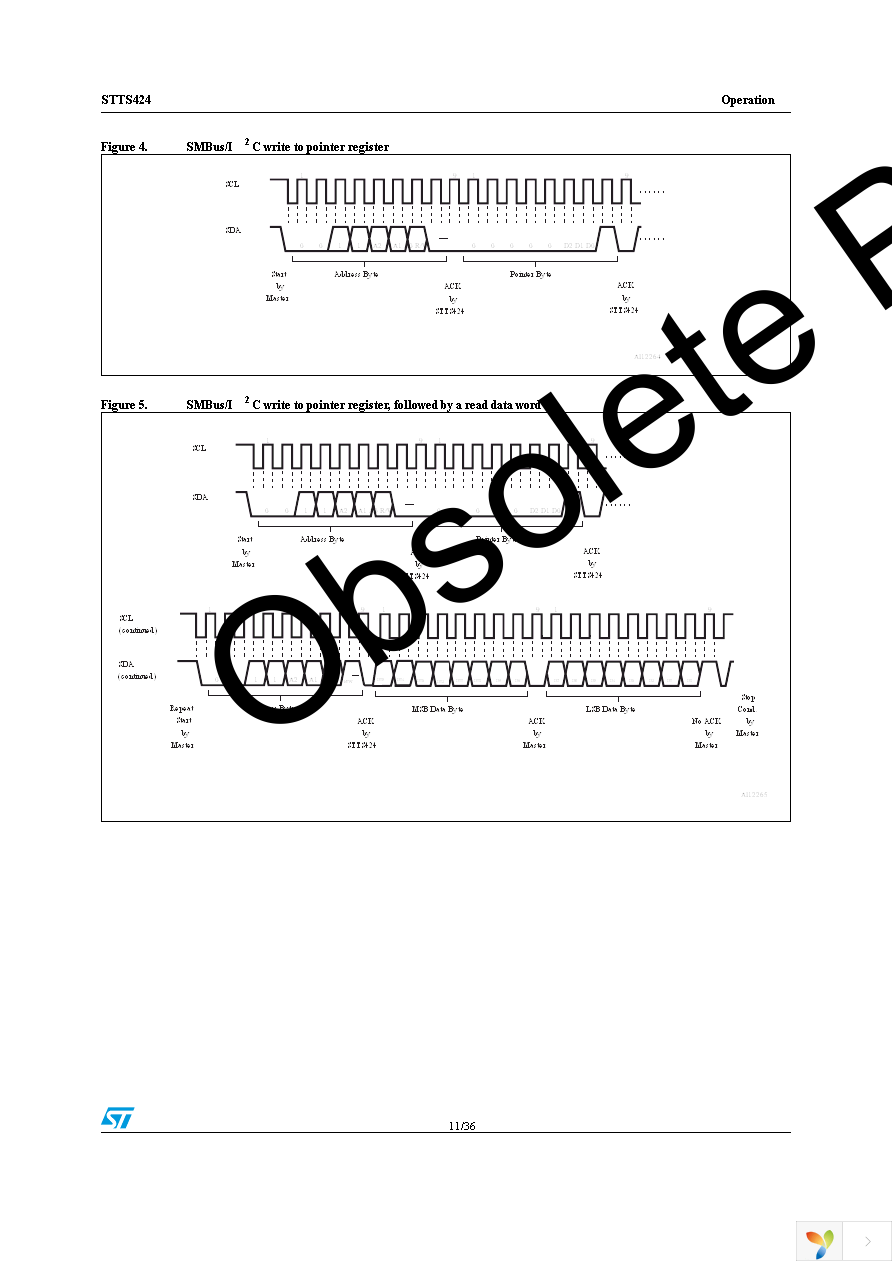 STTS424BDN3F Page 11