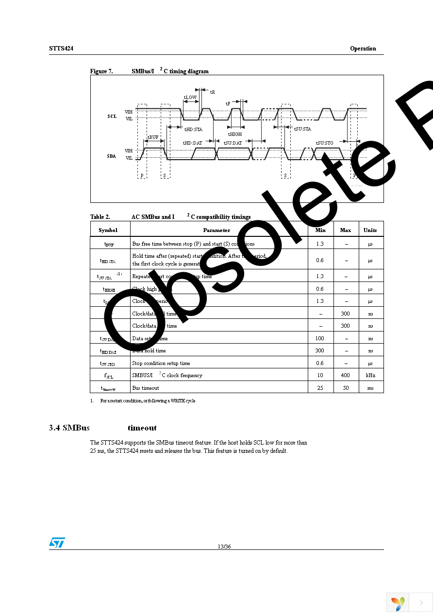 STTS424BDN3F Page 13