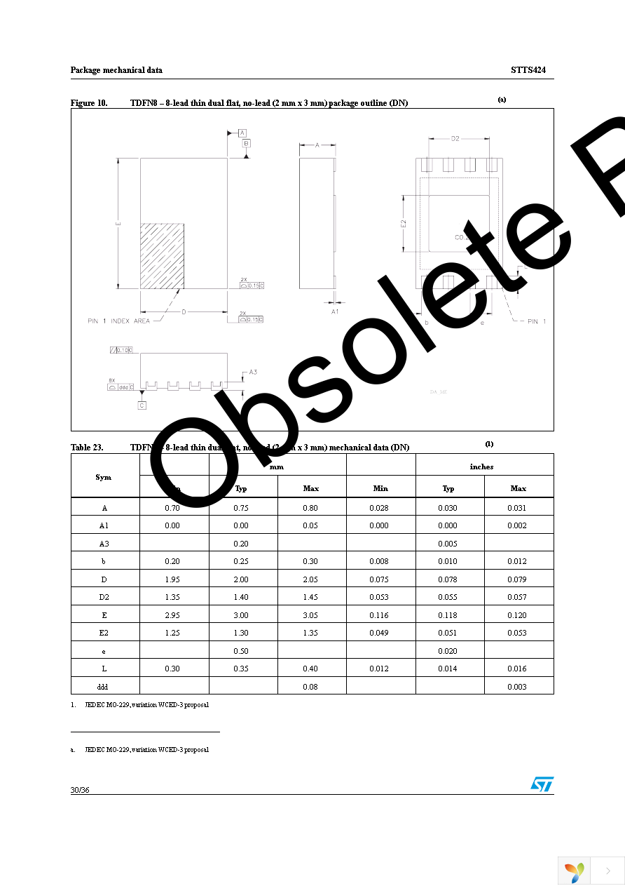 STTS424BDN3F Page 30