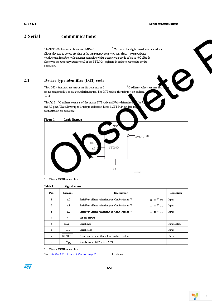 STTS424BDN3F Page 7