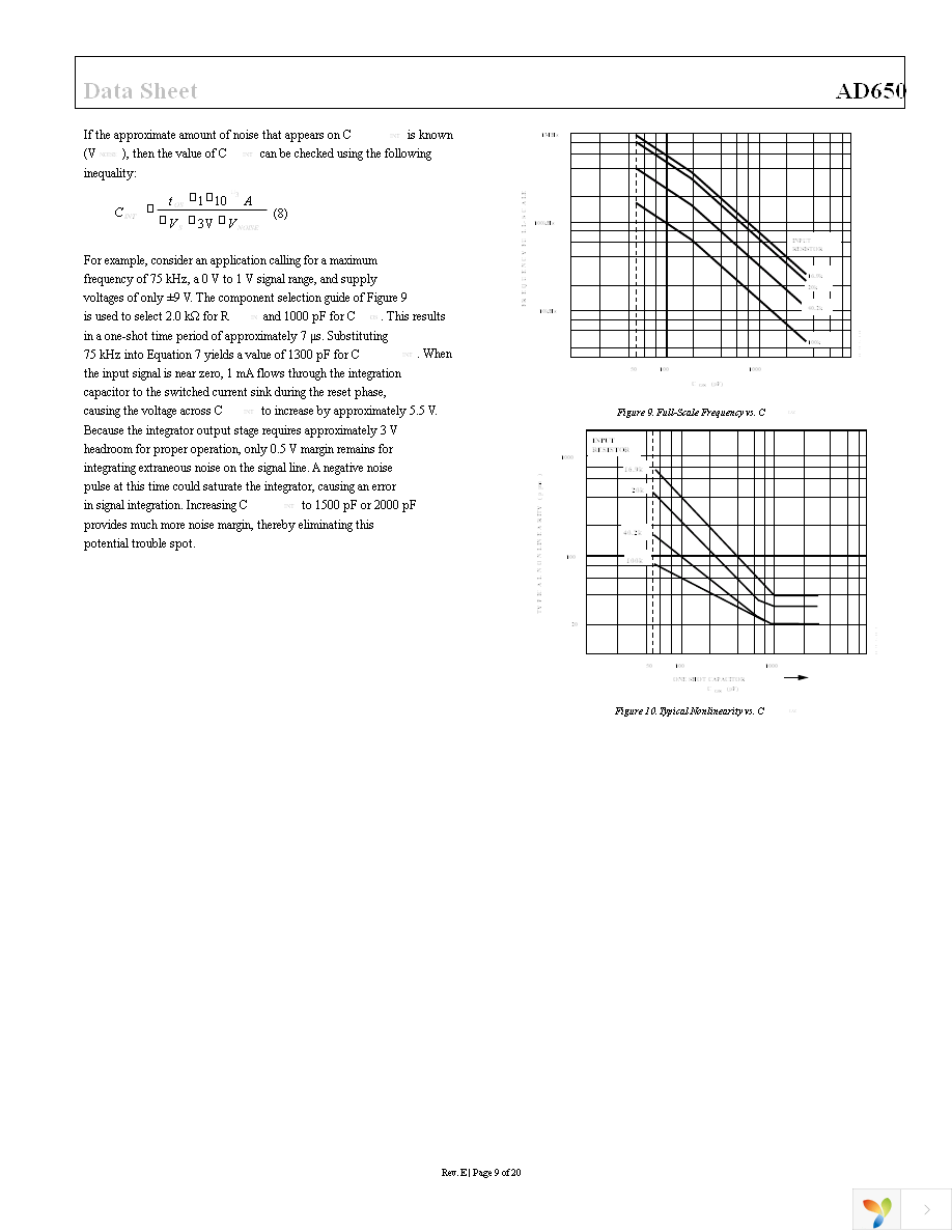 AD650JNZ Page 9