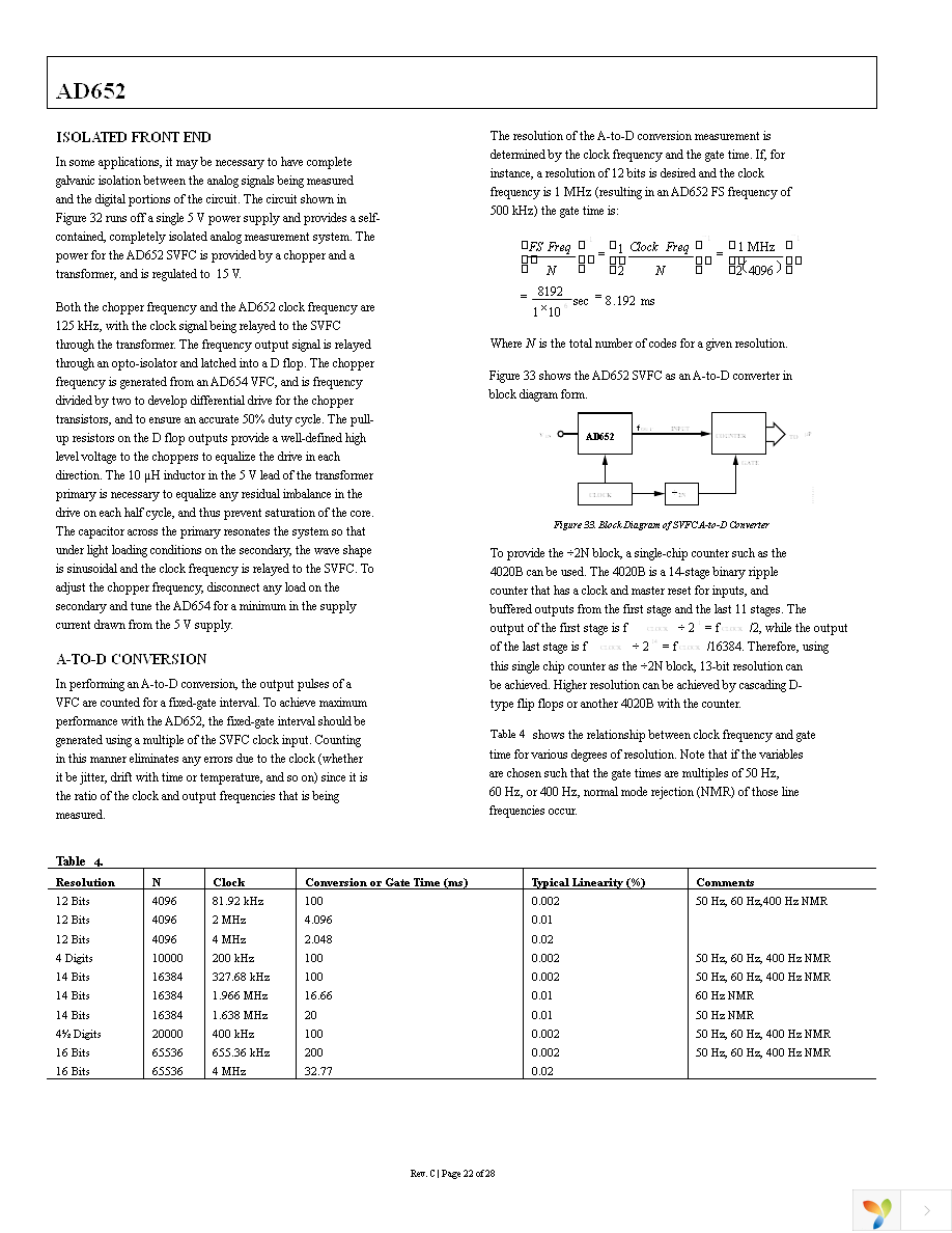 AD652KPZ Page 22