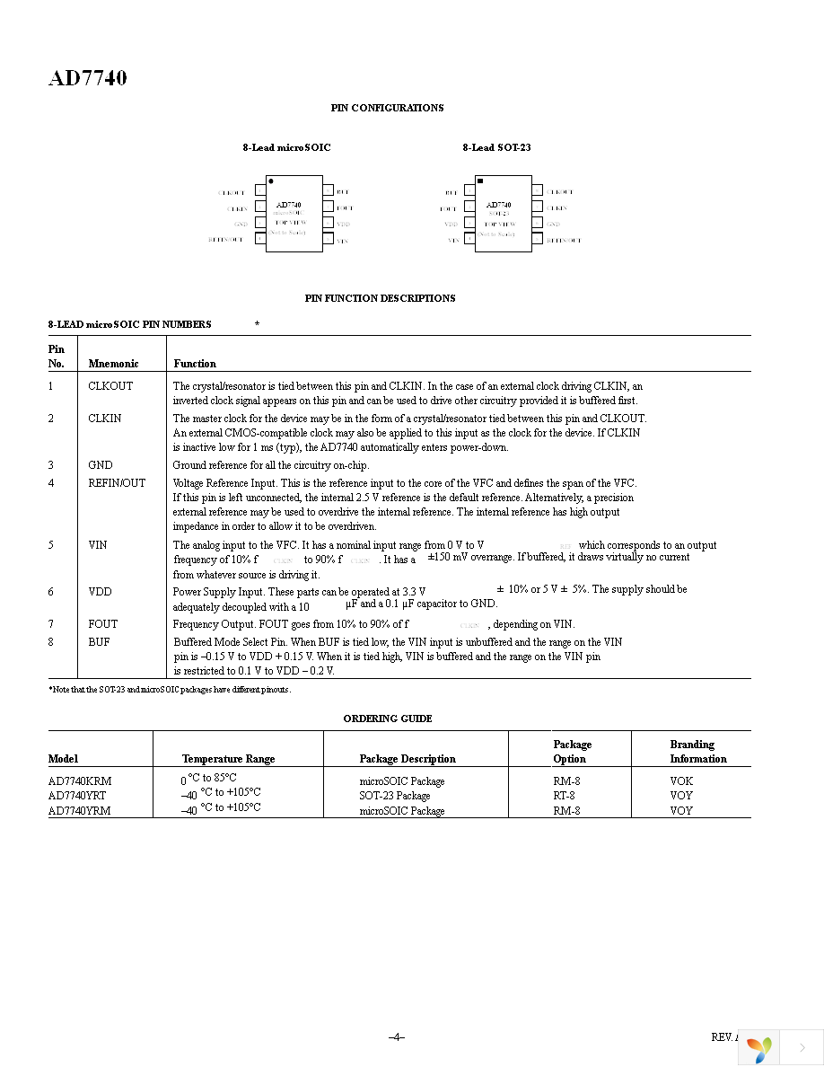 AD7740YRMZ Page 4