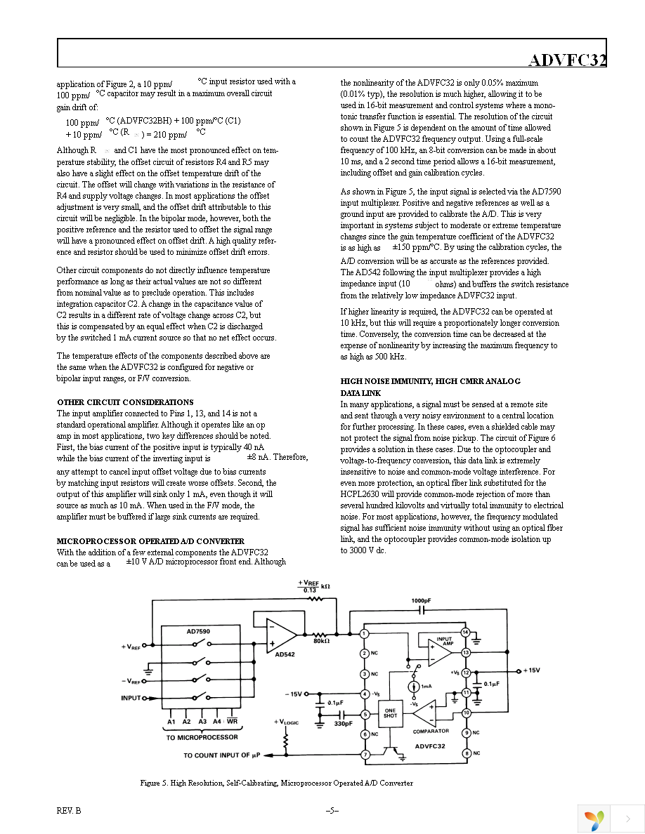 ADVFC32KNZ Page 5