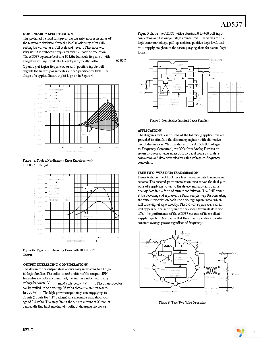 AD537JH Page 5