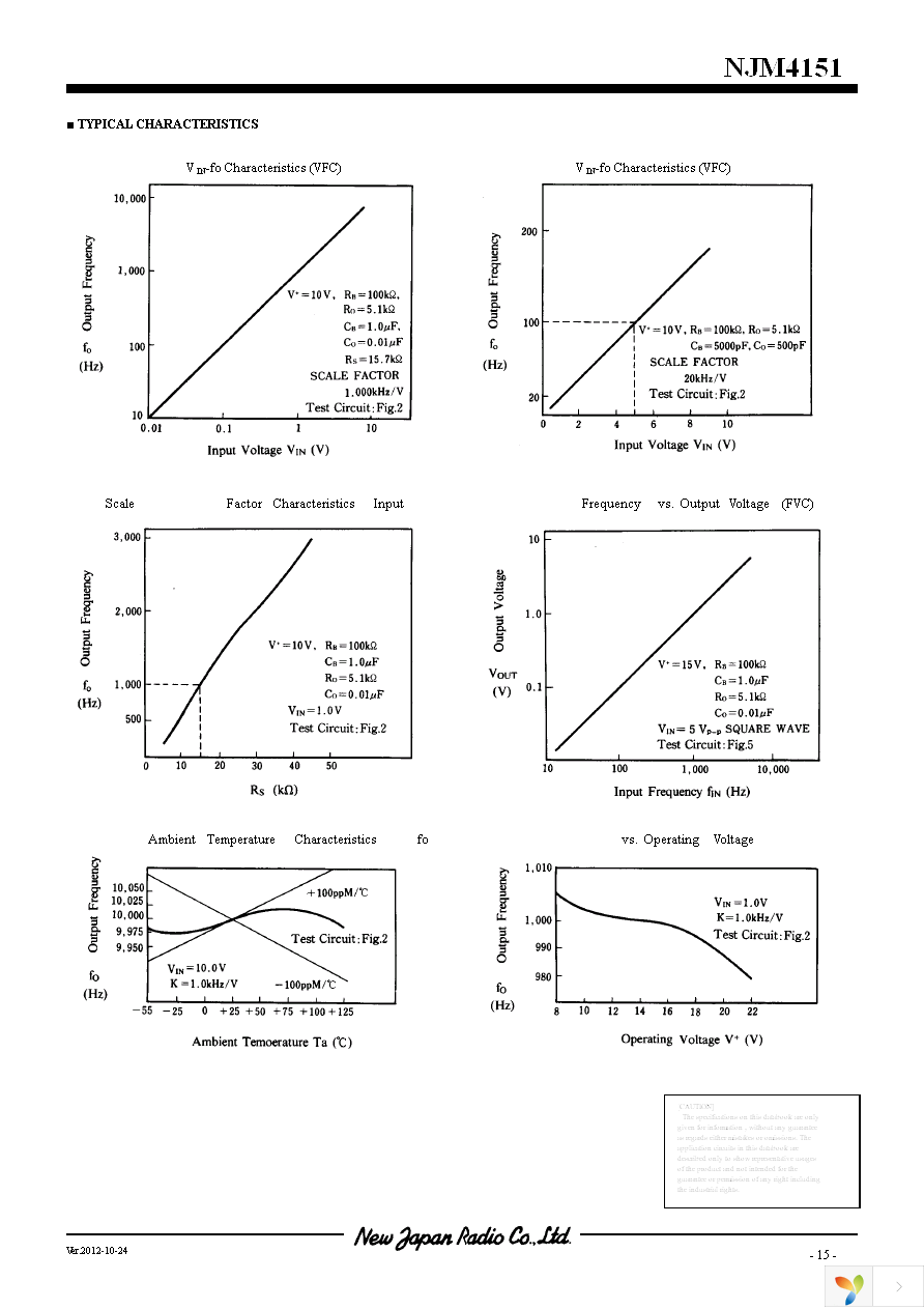 NJM4151D Page 15