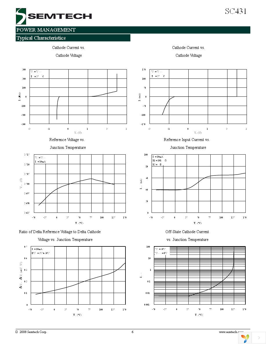 SC431CSK-1TRT Page 6