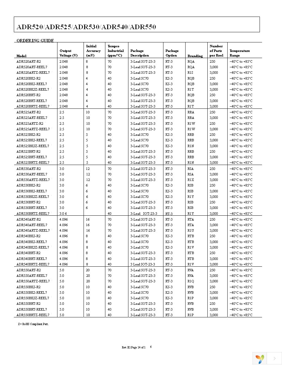 ADR525ARTZ-REEL7 Page 14