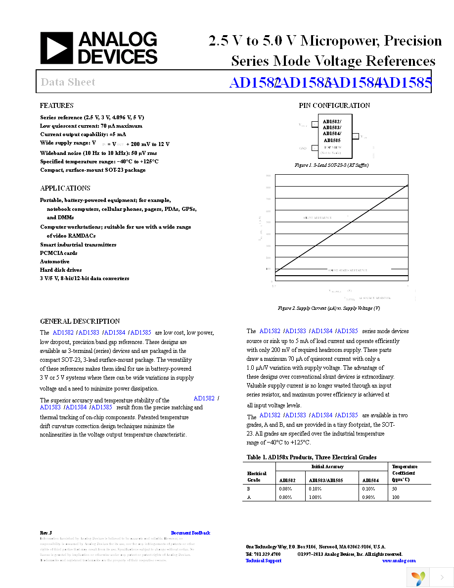 AD1583ARTZ-REEL7 Page 1