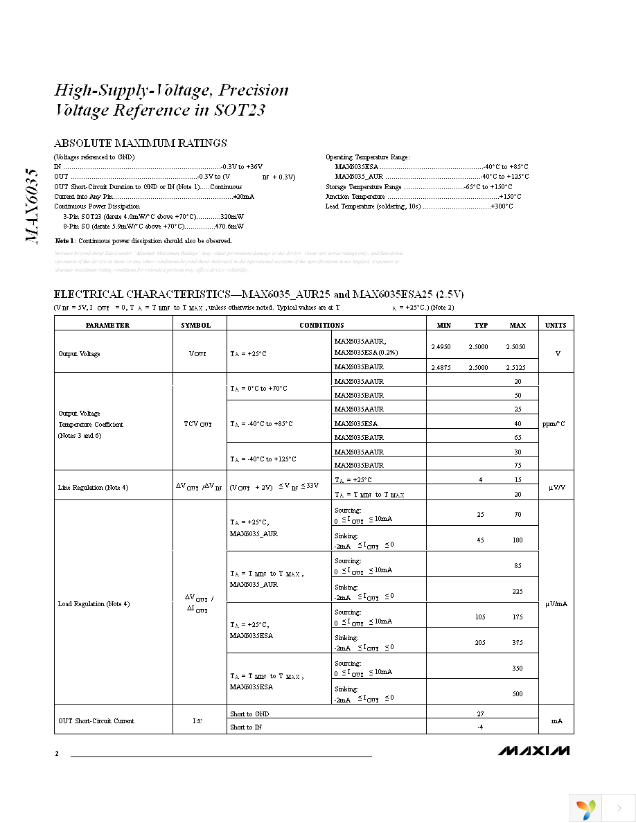 MAX6035BAUR25+T Page 2