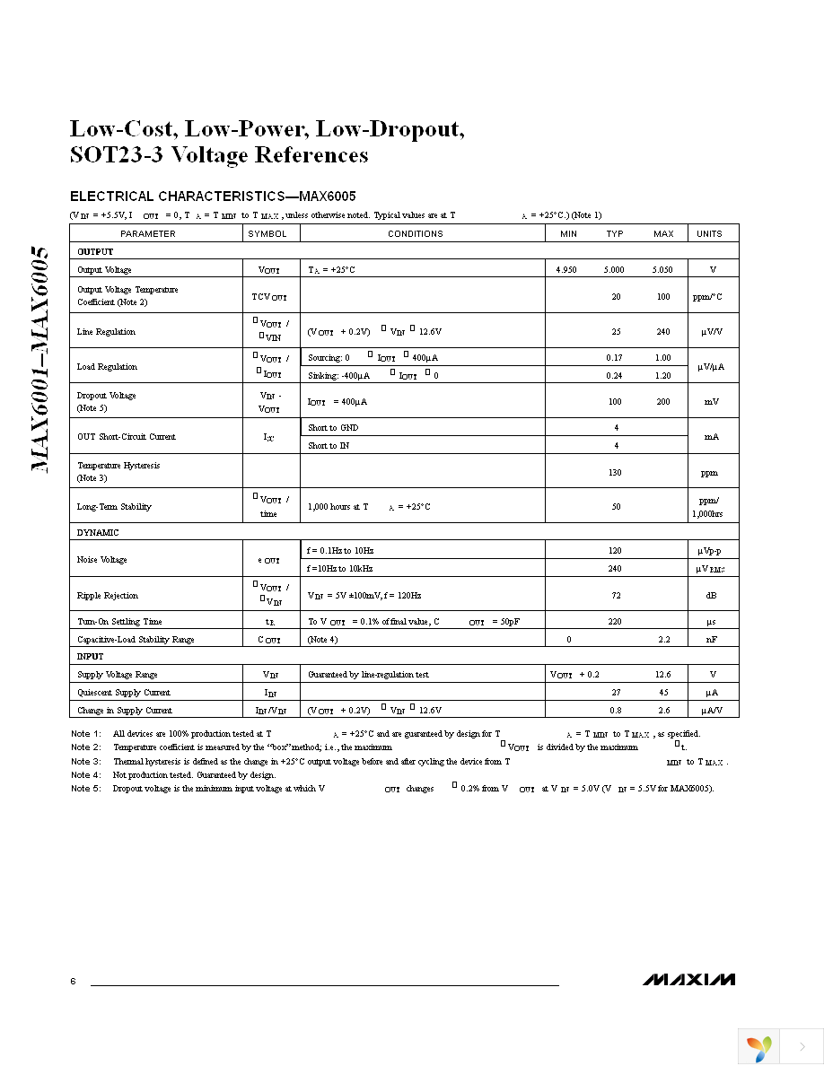 MAX6001EUR+T Page 6